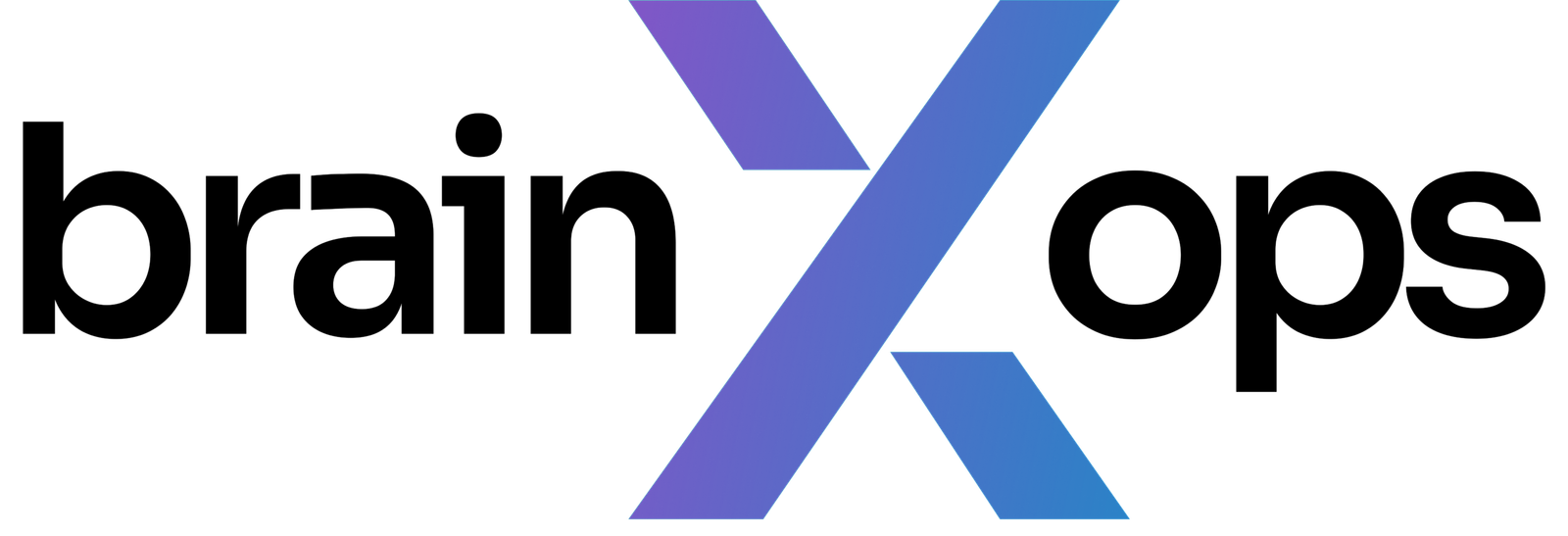 brainXops